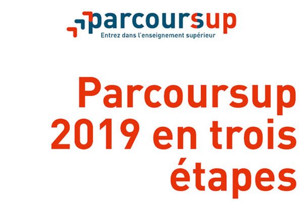 PARCOURSUP 2019. Les étapes…