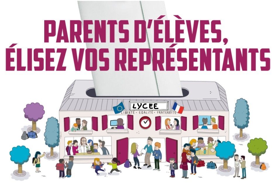 Matériel de vote pour les élections des parents d’élèves au CA