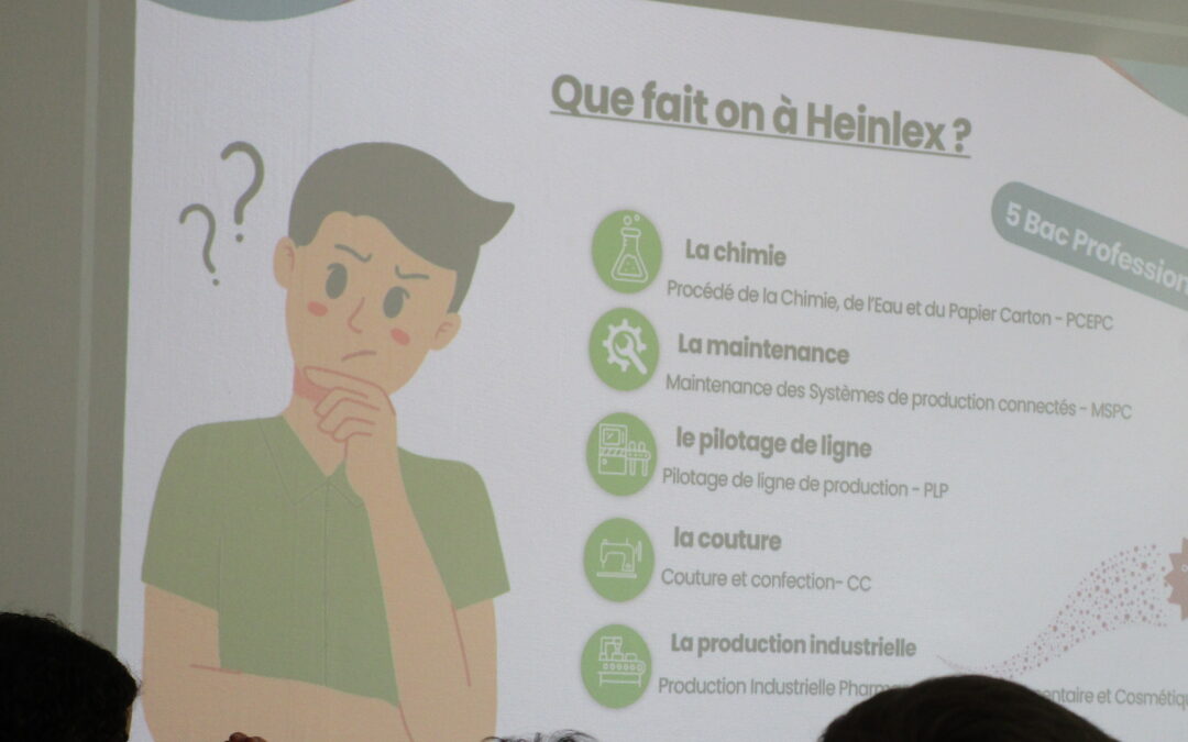 3Prépa-Métiers : Visite du lycée professionnel Heinlex